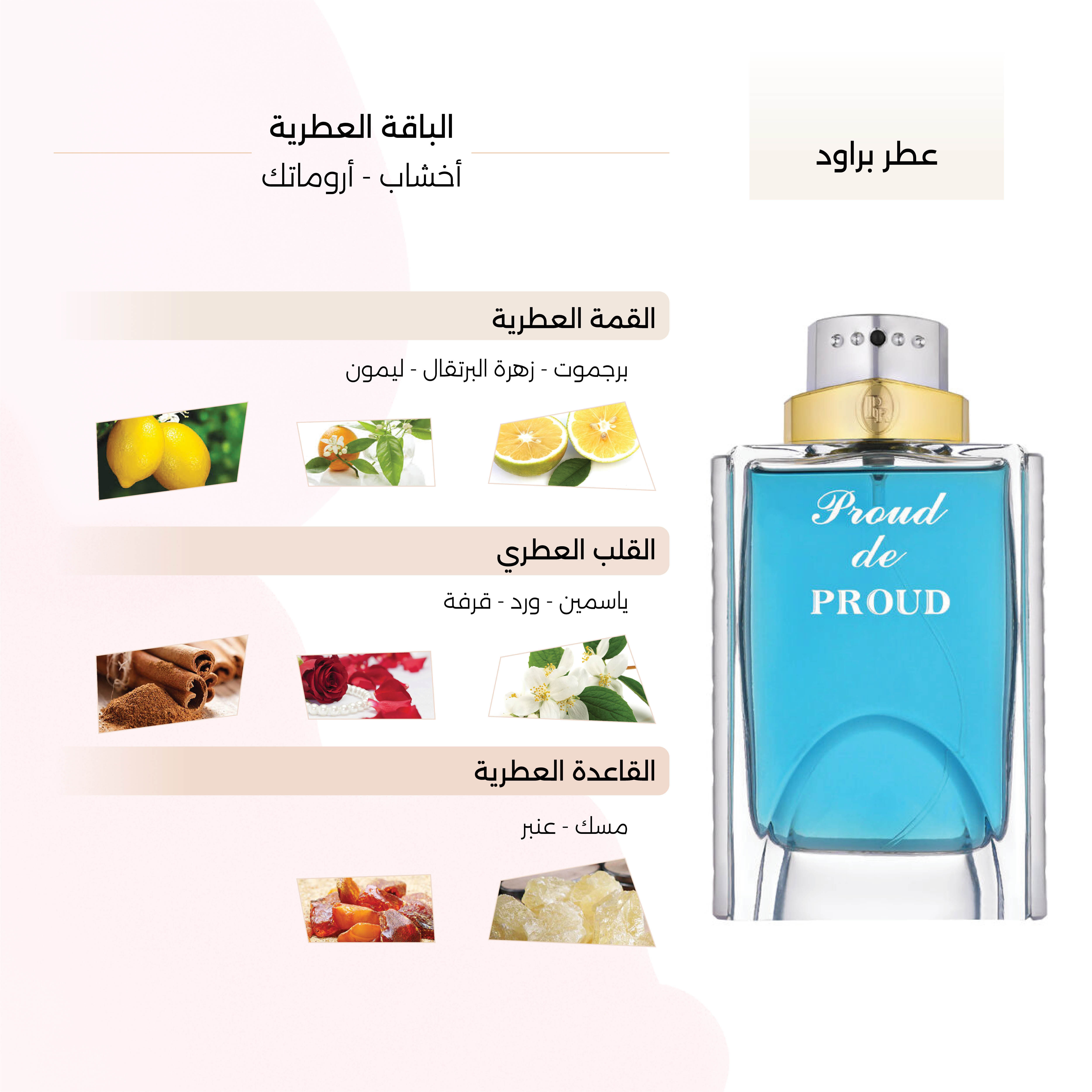 استكشف عطر <strong>Proud</strong> الرجالي: تجربة مثيرة في عالم العطور” width=”400″ height=”400″> </div>
<h2><span class=