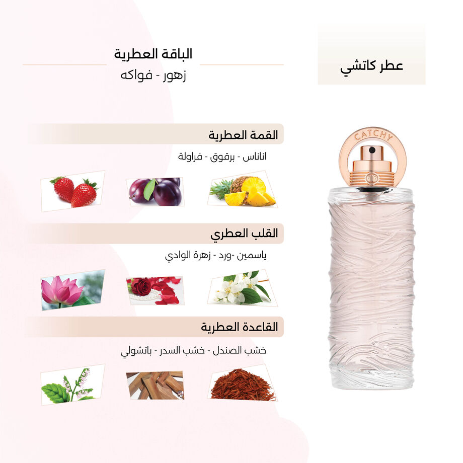 Catchy Perfume for Women by Ring  100 ml