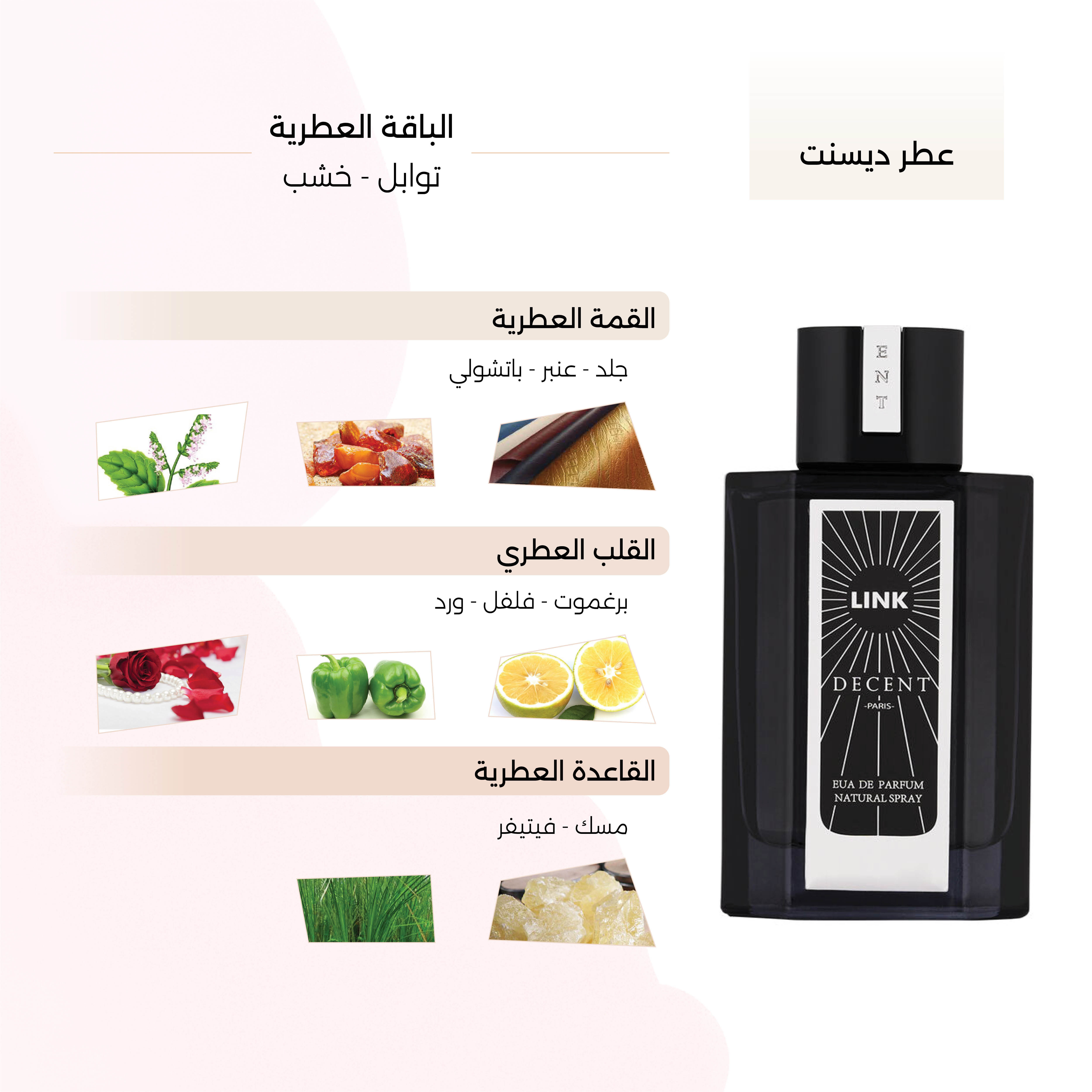 دليل شامل لعطر ديسنت: استكشاف روائح الجمال والإلهام