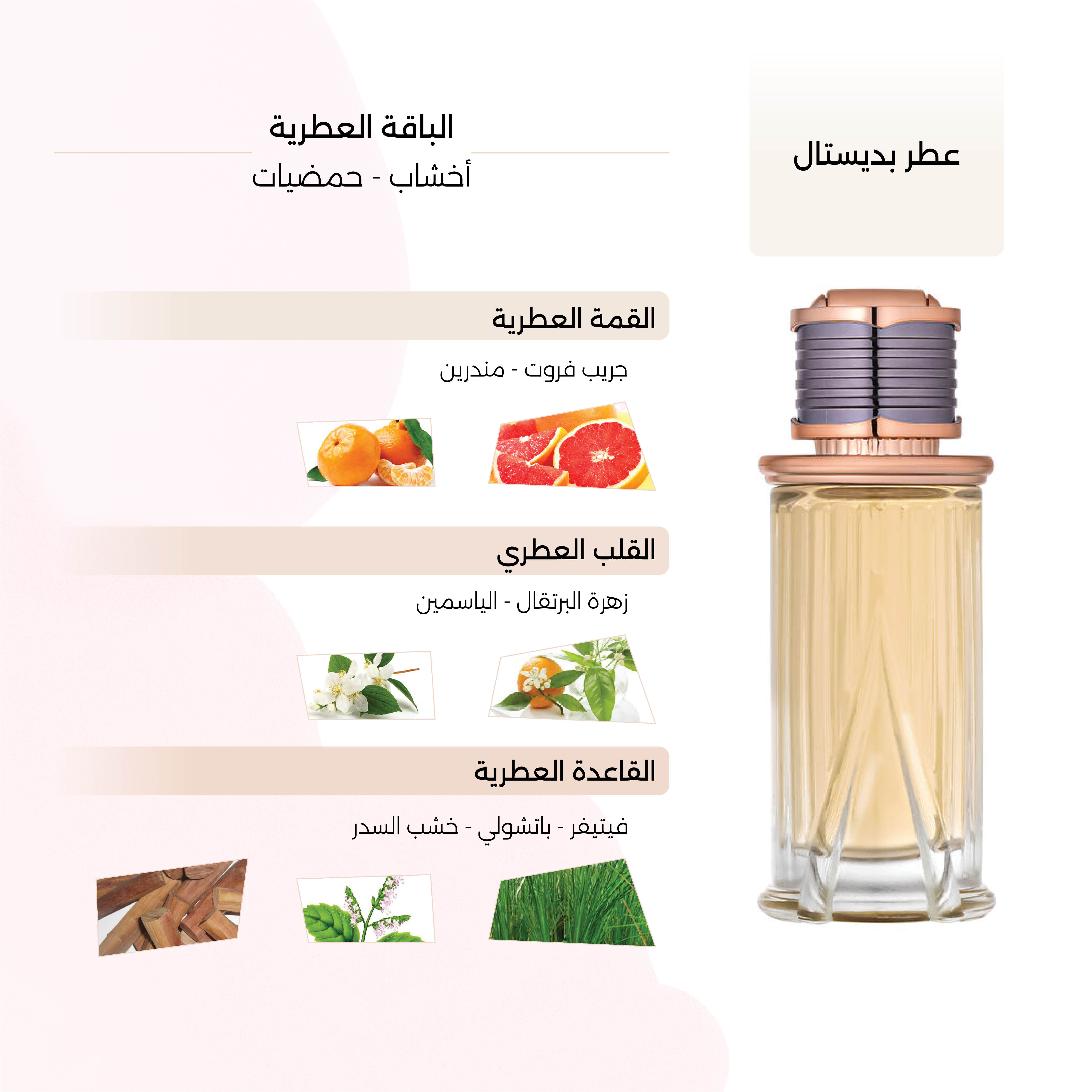 عطر بديستال: رحلة في عالم العطور الفاخرة