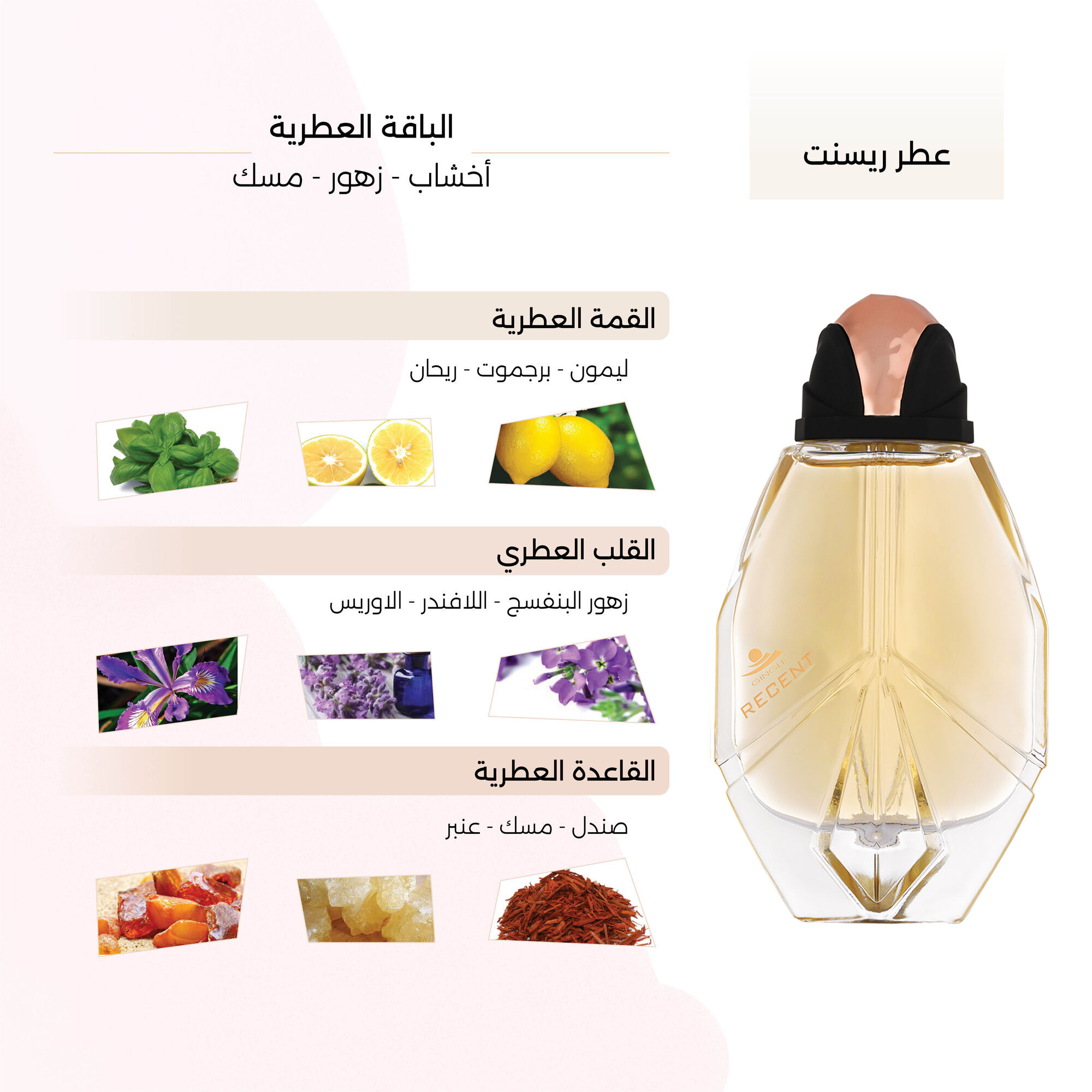 عطر ريسنت رجالي