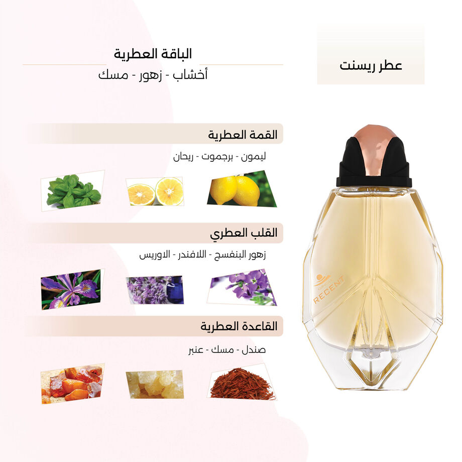 عطر ريسنت رجالي