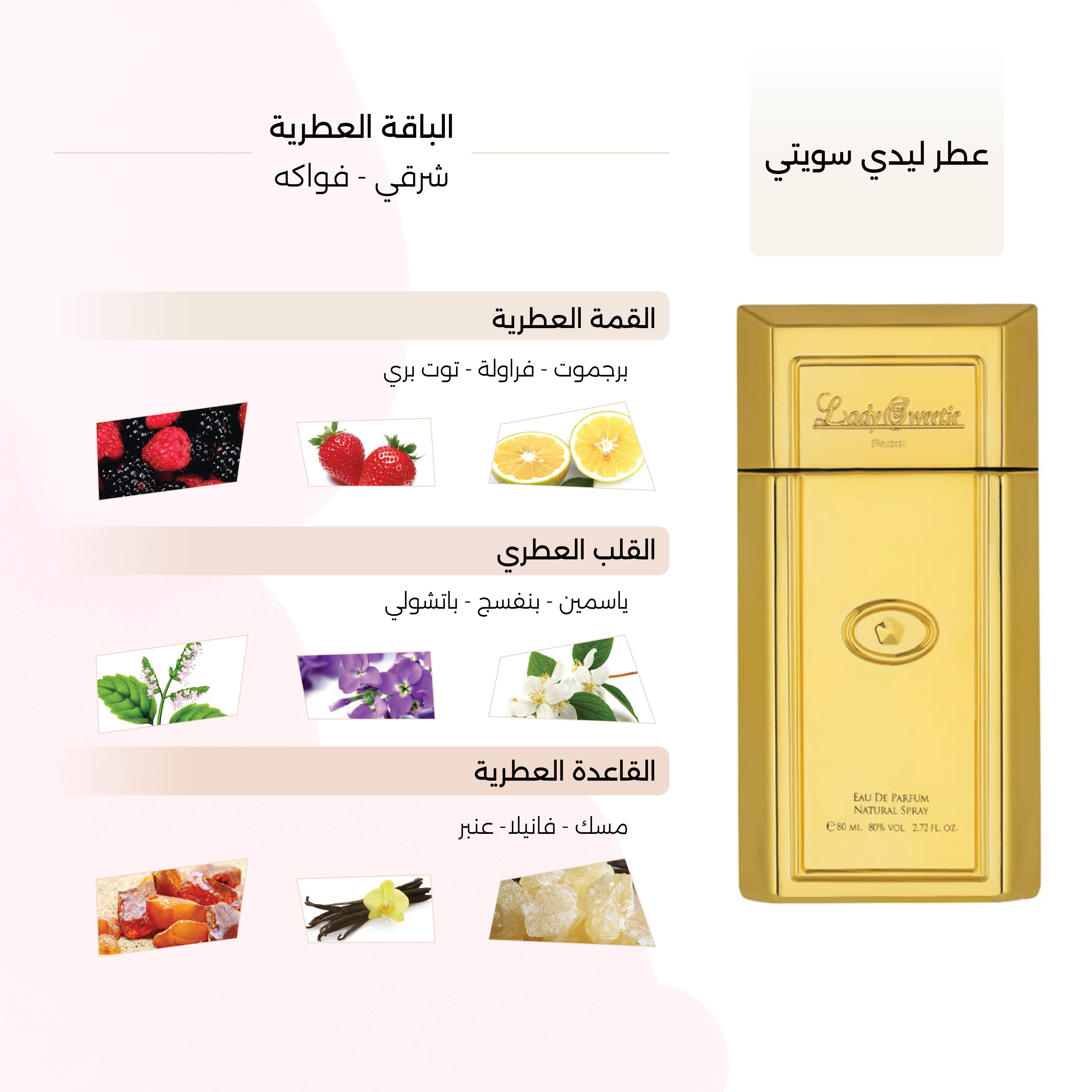 عطر السبيكه درعه - تجربة فريدة ومميزة في عالم العطور